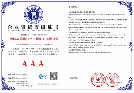 AAA enterprise credit rating certificate